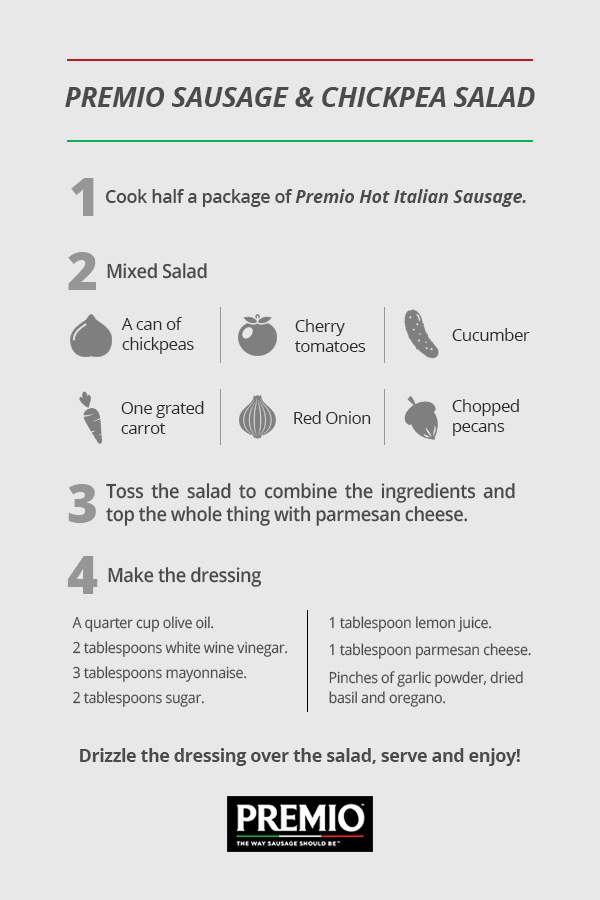 Premio Sausage & Chickpea Salad