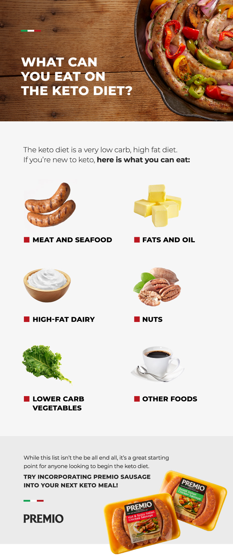 What can you eat on the keto diet?