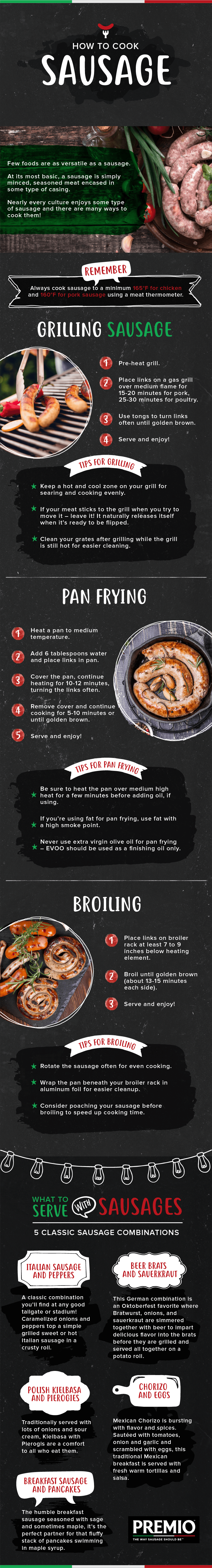 How To Cook Sausages In Water