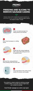 Removing Sausage Casing