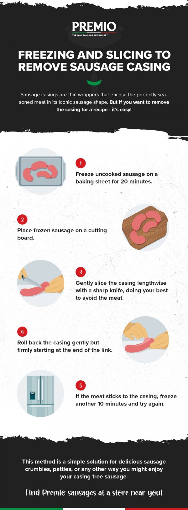 How to Remove Sausage Casings Premio Foods