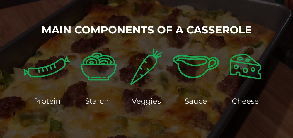 Main Components of a Casserole