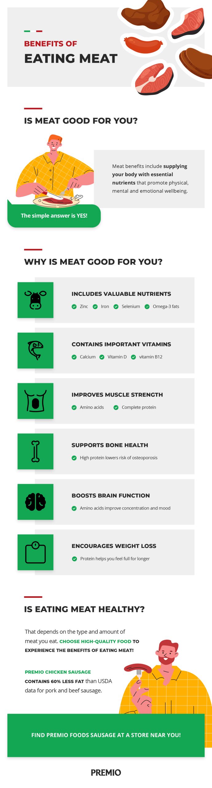 6 heath benefits of eating meat. Is meat healthy?