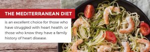 Mediterranean Diet