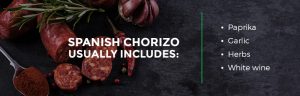 Spanish Chorizo Sausage usually includes paprika, garlic, herbs, and white wine.