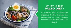 what is the paleo diet