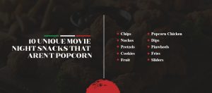 10 Movie Night Snacks That Aren't Popcorn